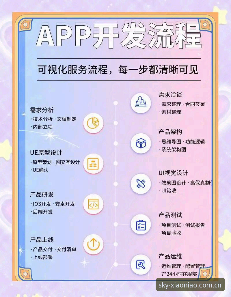 小鸟平台下载安装iOS版 小鸟体娱平台iOS版下载安装全流程深度分析:从版本迭代到用户真实体验