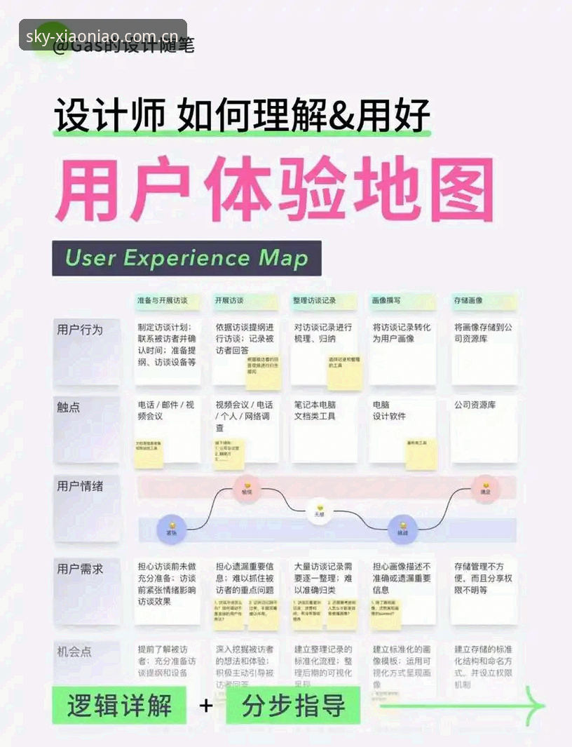 小鸟平台下载安装iOS版 小鸟体娱平台iOS版下载安装全流程深度分析:从版本迭代到用户真实体验