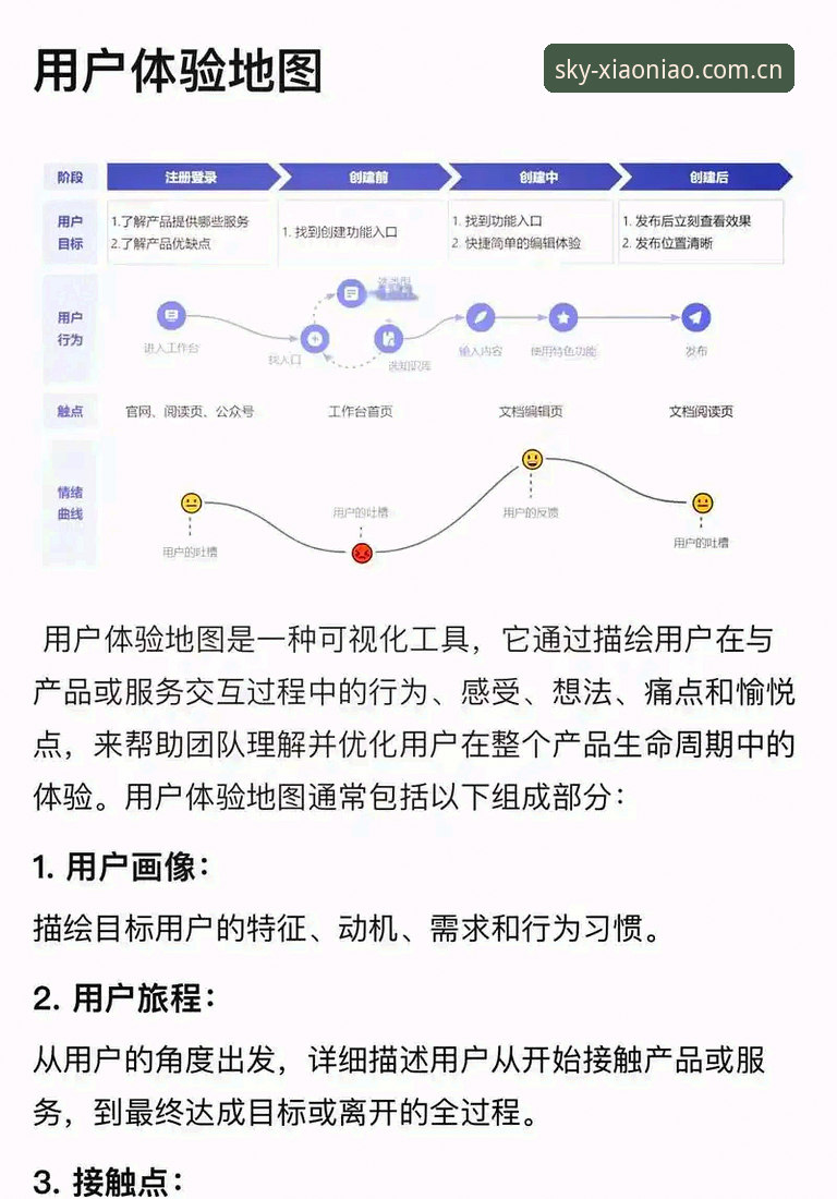 小鸟体娱平台用户评价实用指南：从下载到竞品分析，这些细节值得关注