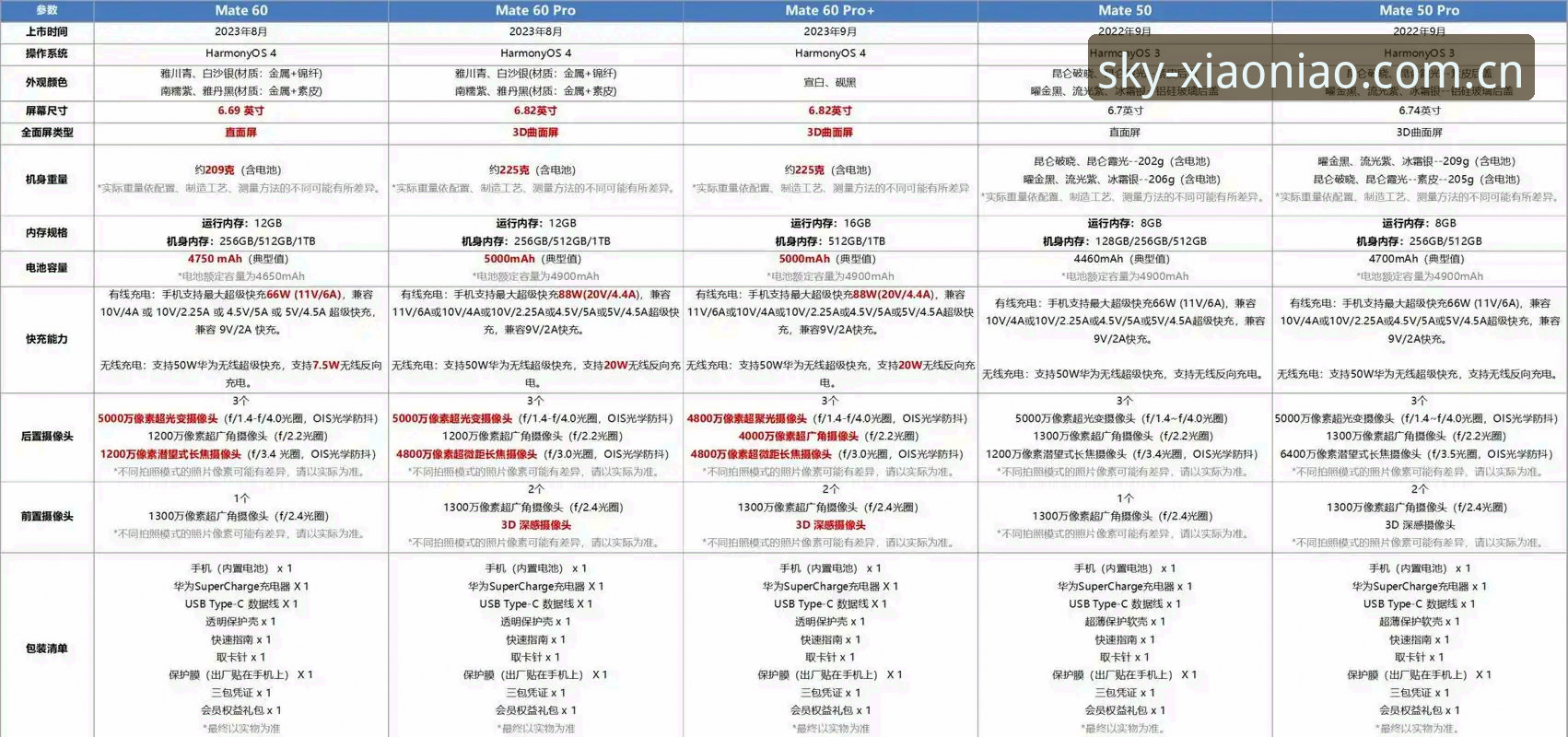 小鸟平台手机版官方下载 小鸟体娱平台手机版官方下载详解:版本、功能与竞品对比全攻略
